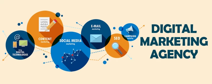 Best Digital Marketing Agency in Lucknow for Business Growth