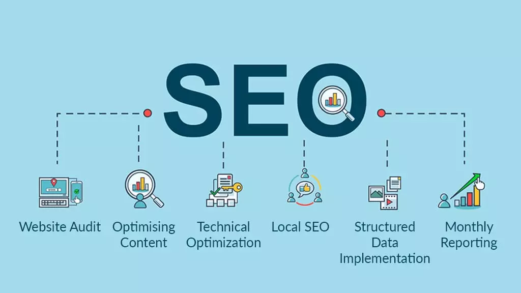 best seo company in Lucknow